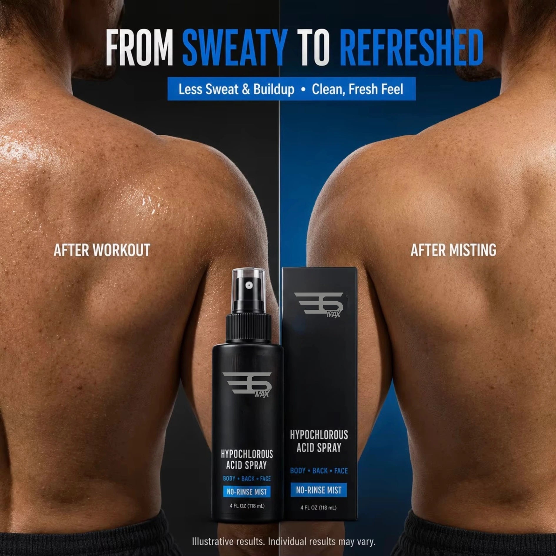 Hypochlorous Acid Spray – Post-Workout Skin Refresh Mist