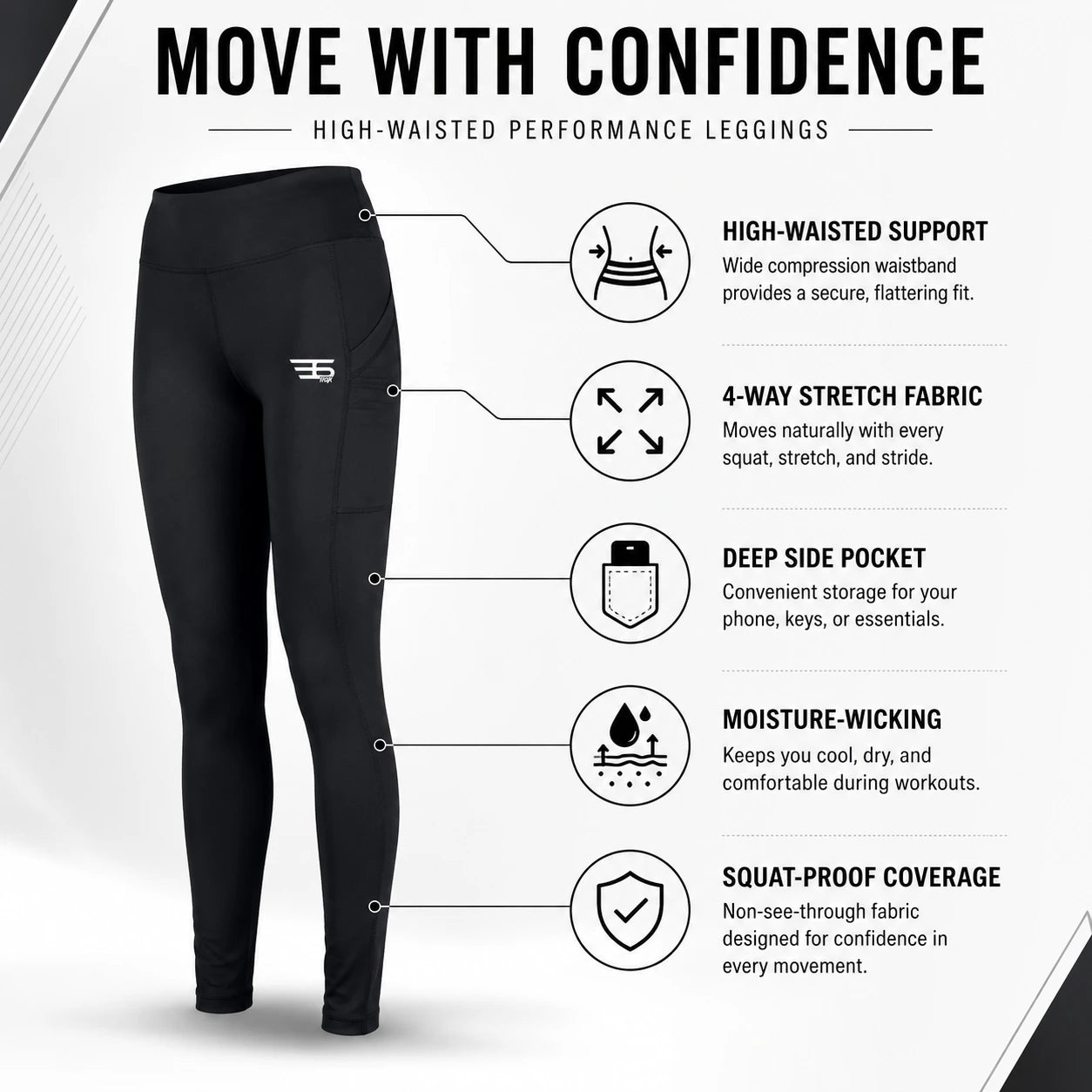 CoreFlex High-Waist Pocket Leggings